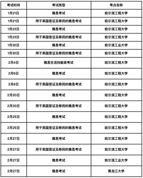 南开雅思考点怎么样-南开大学UKVI雅思考点详情