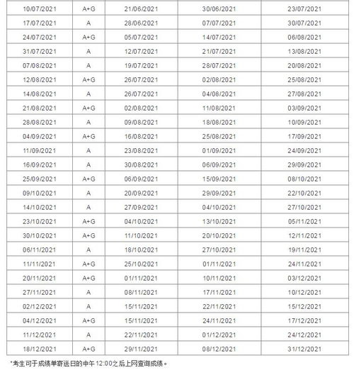 雅思2021长沙考试时间-2021年1月湖南省雅思考试时间安排及考场详情