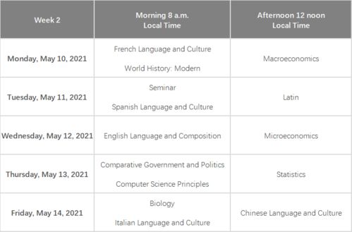 托福雅思考试时间2021-2021年雅思考试时间表