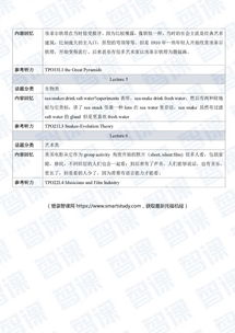 2002年1月托福听力真题答案-2018年1月27日托福听力真题解析