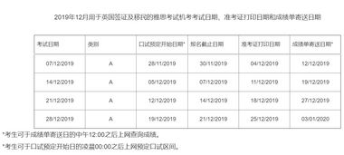 雅思机考在哪考-2020年雅思机考考点有哪些