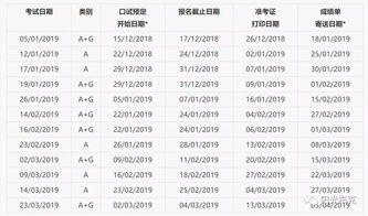 雅思学术类费用-2020年雅思考试费用明细