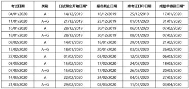 雅思纸质成绩单一定寄吗-留学申请答疑丨雅思成绩寄送是一定要由雅思官方寄送到所在