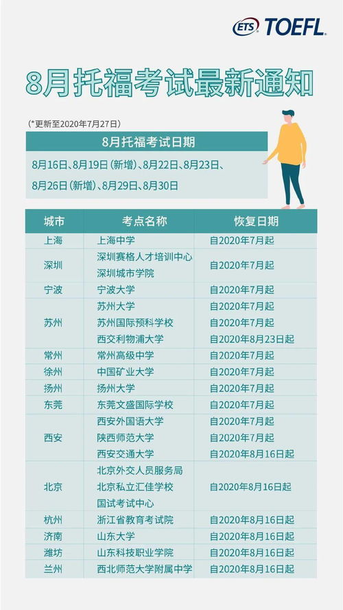 托福折扣后考试费1716元是什么-托福考试价格是多少全球托福考试费竟然差别这么大