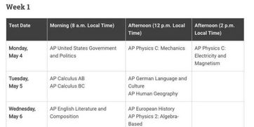 ap课程考试在哪-AP考试是什么都考哪些科目