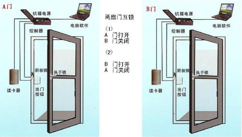 nyu要求几门ap-关于纽约大学NYU的毕业要求