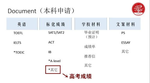 中国接受alevel吗-alevel考国内大学可以吗