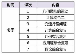 2021gauss数学竞赛-gaussmathematicscontests高斯数学竞赛