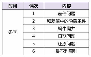 2021gauss数学竞赛-gaussmathematicscontests高斯数学竞赛