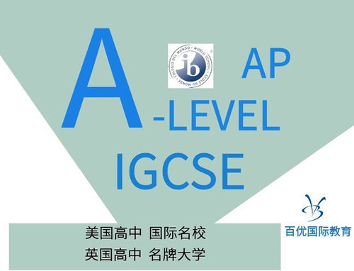 ALEVEL数学辅导-alevel数学辅导选择哪个机构好