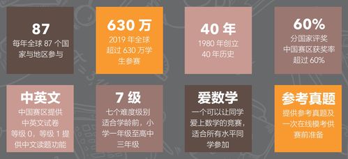 袋鼠数学竞赛2021等级5答案-2021年袋鼠数学竞赛中国赛区比赛时间及比