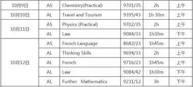 alevel一次考完所有单元-ALevel数学课程备考怎样组合考试单元容易得A*