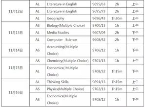 alevel一次考完所有单元-ALevel数学课程备考怎样组合考试单元容易得A*