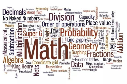 a level math-a level math