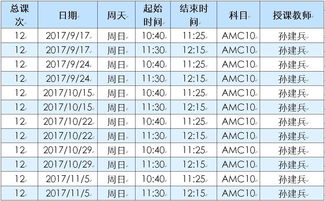 AmC8小学生可以报名吗-2019年AMC8考试开始报名