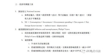 ap宏观经济2012答案-2012APMacroeconomics宏观经济真题系列之简答题免费下载