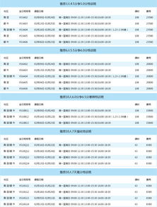 雅思阅读满分多少-雅思阅读分数多少算高