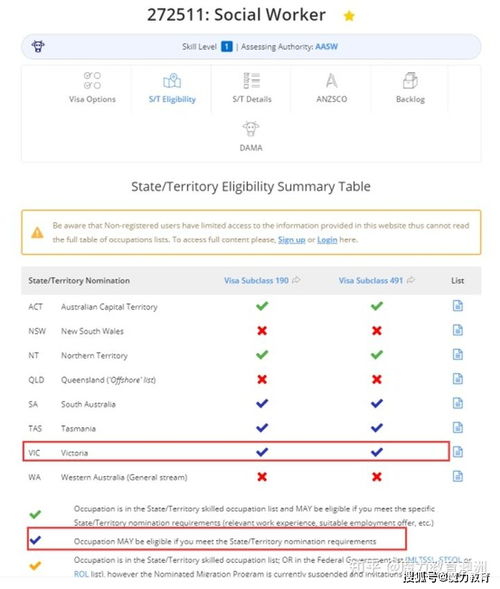 可以边申请语言班边提交雅思-语言班可以用普通雅思成绩申请吗