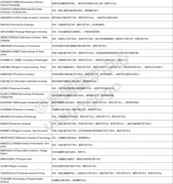 托福成绩几天寄到学校-托福考试之后成绩单多久会寄送到学校