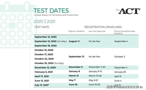 ACT下半年报名-2018ACT考试时间表及报名截止日期介绍