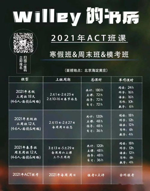 2021年首期ACT教师-2021年ACT考试成绩查询时间