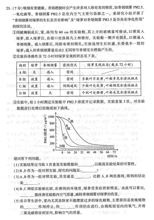 交中IB往年试题-上海交大附中IB课程中心考情解析之面试常考题型及考查侧重