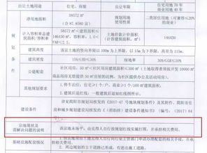 ap考试中考申请-2018年AP考试报名完整攻略