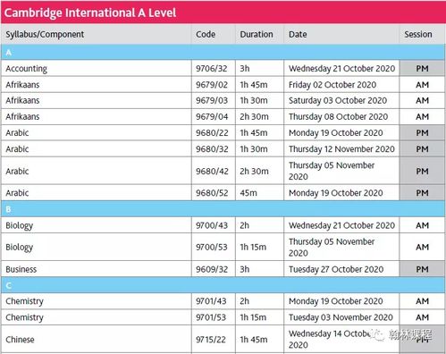 igcse考试成绩查询时间-IGCSE&IAL2020年秋季考试放榜时间公布