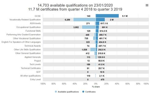 alevel成绩是什么意思-alevel成绩三个A是什么水平