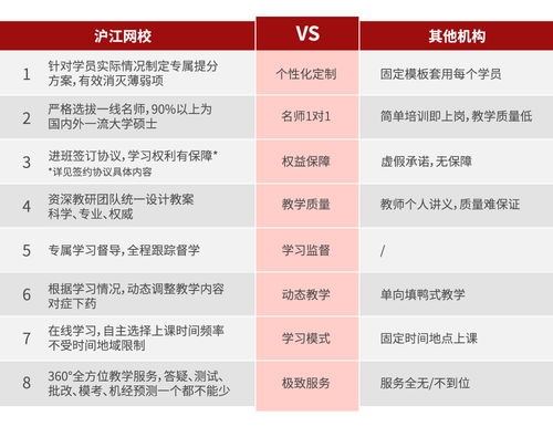 托福考多长时间啊-托福考试持续多长时间