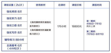 济南山大托福考点-济南托福考点介绍及评价