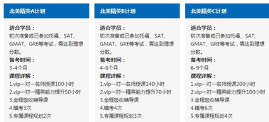 托福 报班-准备托福报班还是自学