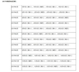 四川雅思考点推荐-四川雅思最好考点