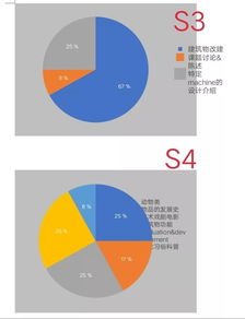 沈阳有雅思考点吗-2019年9月雅思考试沈阳考点怎么样、具体地址在哪