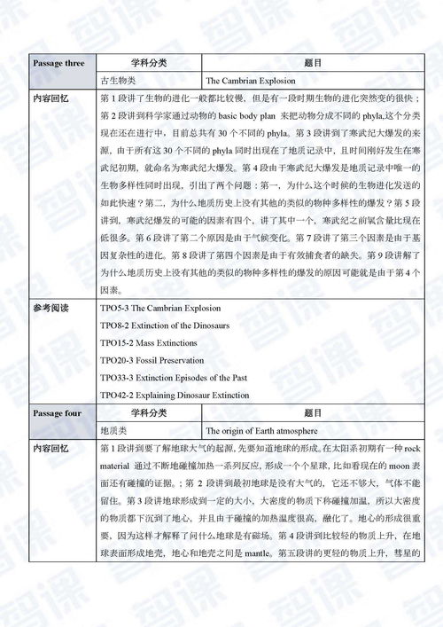 托福阅读comets答案-托福comets阅读答案解析