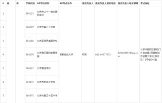 ap考试座位-2019年AP考试考生须知