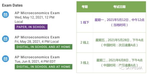 ap考几门就可以了-AP考试选几门才合适