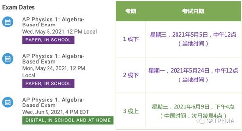 ap考几门就可以了-AP考试选几门才合适