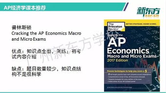 ap经济学教材-AP微观经济学考试指南