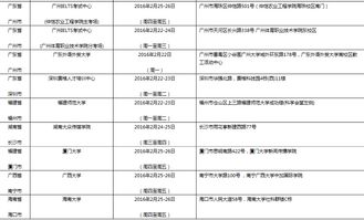 雅思机考2月场次-雅思机考地点汇总