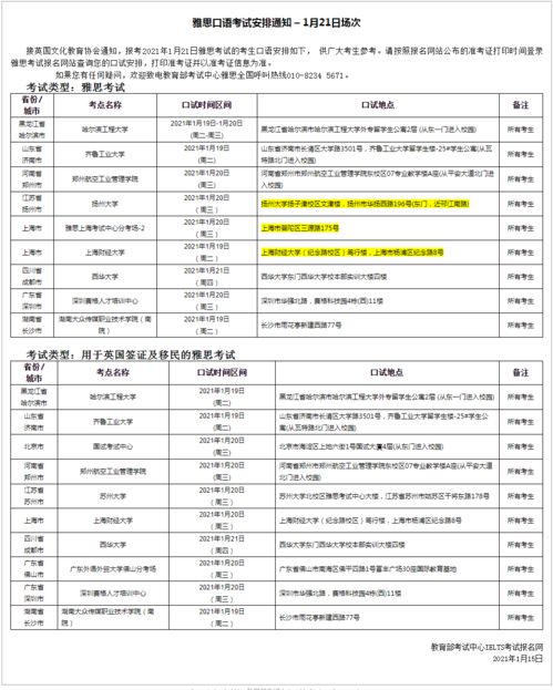 雅思机考2月场次-雅思机考地点汇总