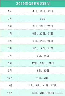 雅思几号考试2019-2019年雅思考试时间安排出炉