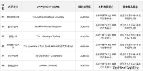 雅思欧洲卷和国内区别-国内雅思和国外雅思考试区别是什么