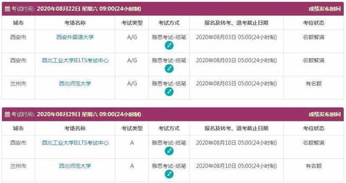 雅思哪里好考国内-国内雅思在哪考比较好