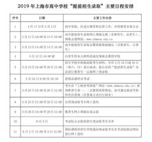 上海怎么查中考填报的志愿-2018上海中考志愿怎么填