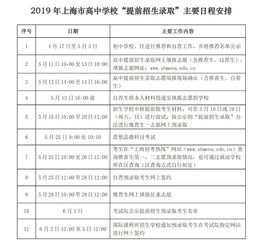 上海中考可以填报几个志愿-2018上海中考志愿怎么填