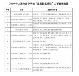 上海市中考填志愿攻略-2018年上海中考志愿填报攻略最后一周请抓紧时间