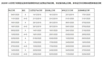 gre四月考试时间-2018年GRE考试时间安排共计29场考试