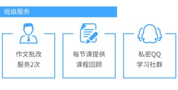 托福精讲班和强化班的区别-托福强化班一般在考试前多长时间上比较好