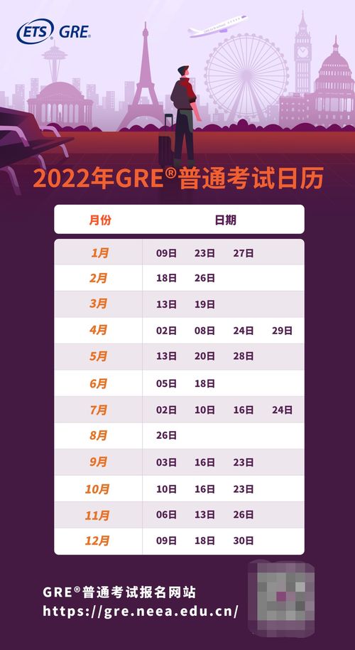 2022年7月24日雅思预测-2022年7月24日雅思预测